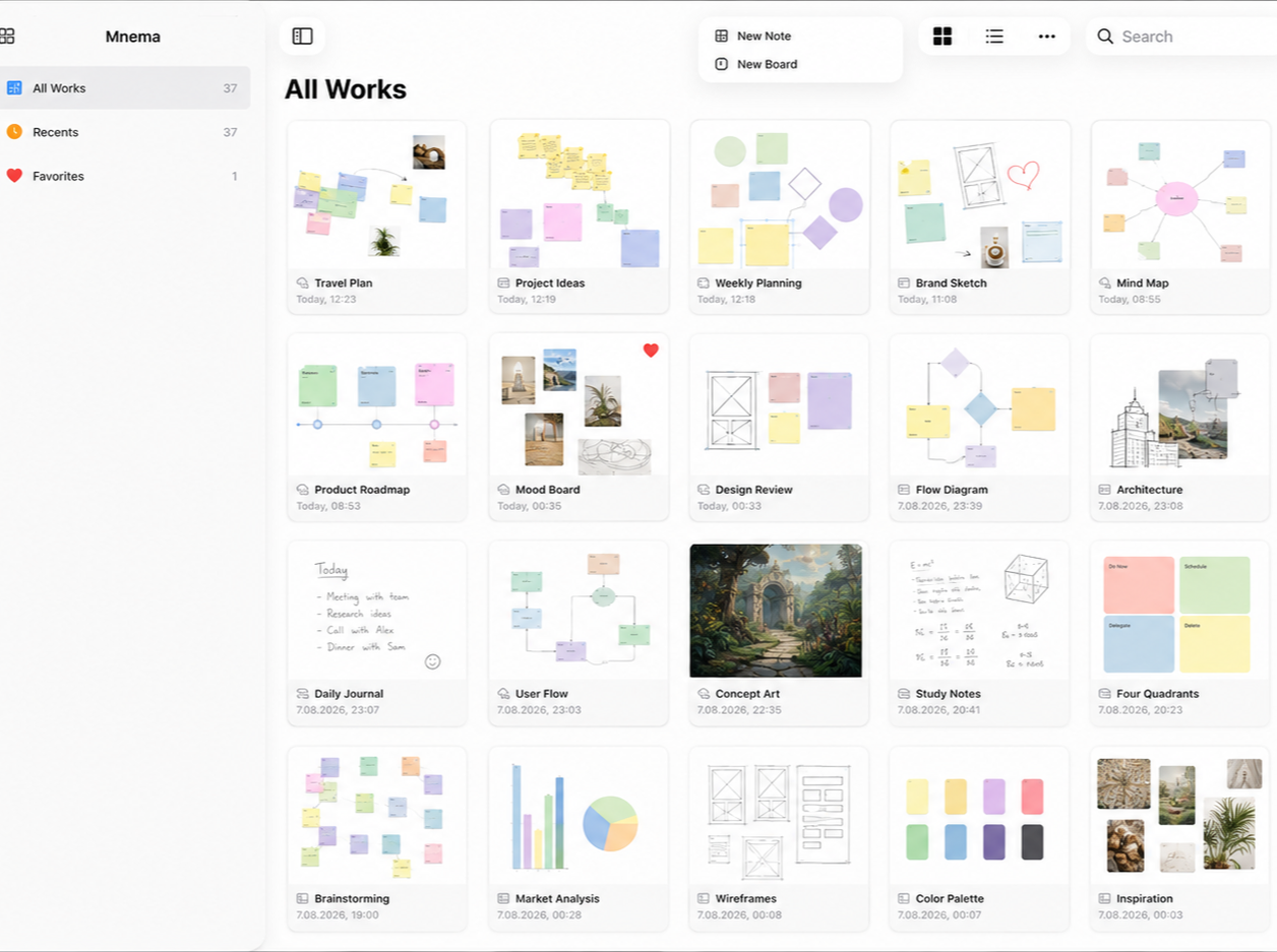 All works grid